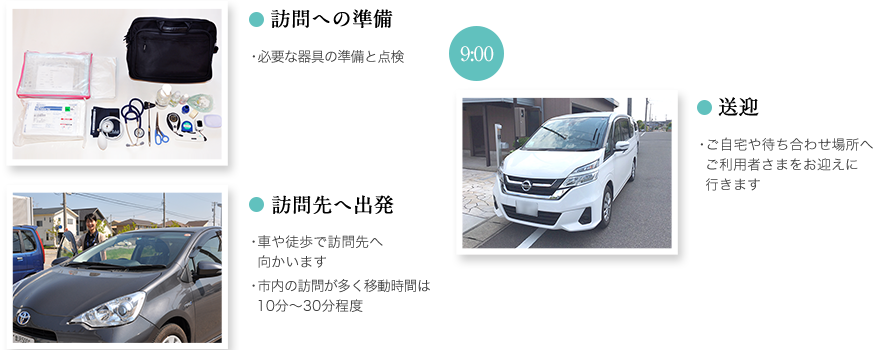 訪問先へ出発 ・車や徒歩で訪問先へ向かいます・市内の訪問が多く移動時間は10分～30分程度