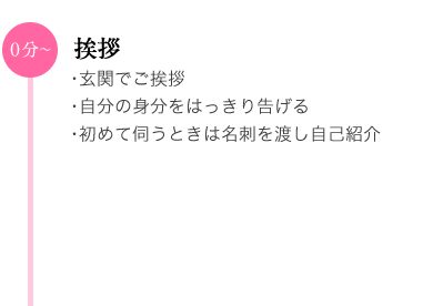 0分〜　挨拶　・玄関でご挨拶　・自分の身分をはっきリ告げる　・初めて伺うときは名刺を渡し自己紹介