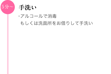 5分〜　手洗い　・アルコールで消毒　もしくは洗面所をお借りして手洗い