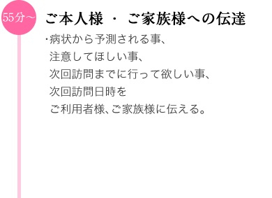 55分〜  ご本人様・ご家族様への伝達 ・病状から予測される事、注意してほしい事、次回訪問までに行って欲しい事、次回訪問日時をご利用者様、ご家族様に伝える。